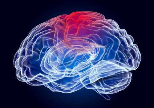 Understanding the Long-Term Effects of Acquired Brain Injuries